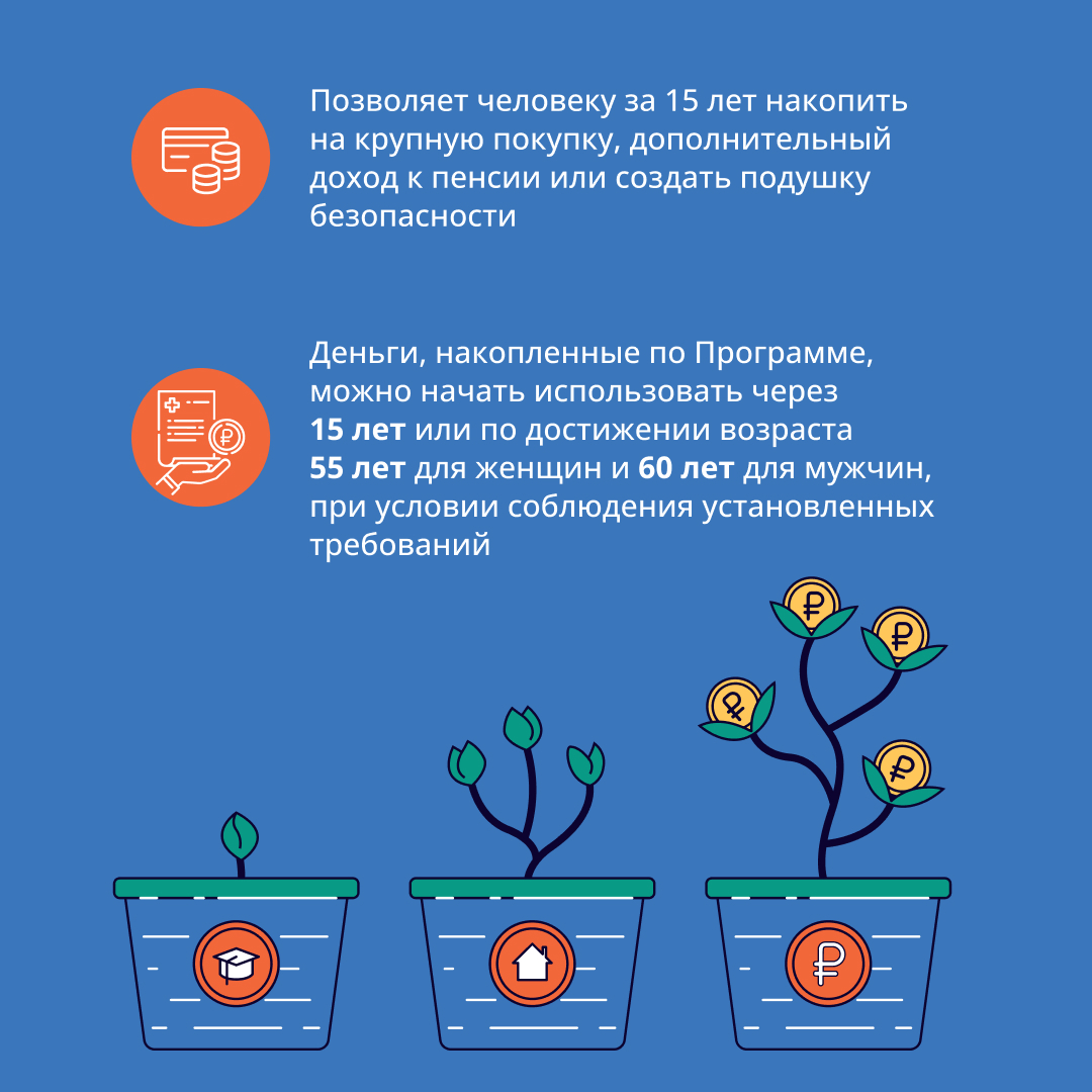 финансы.