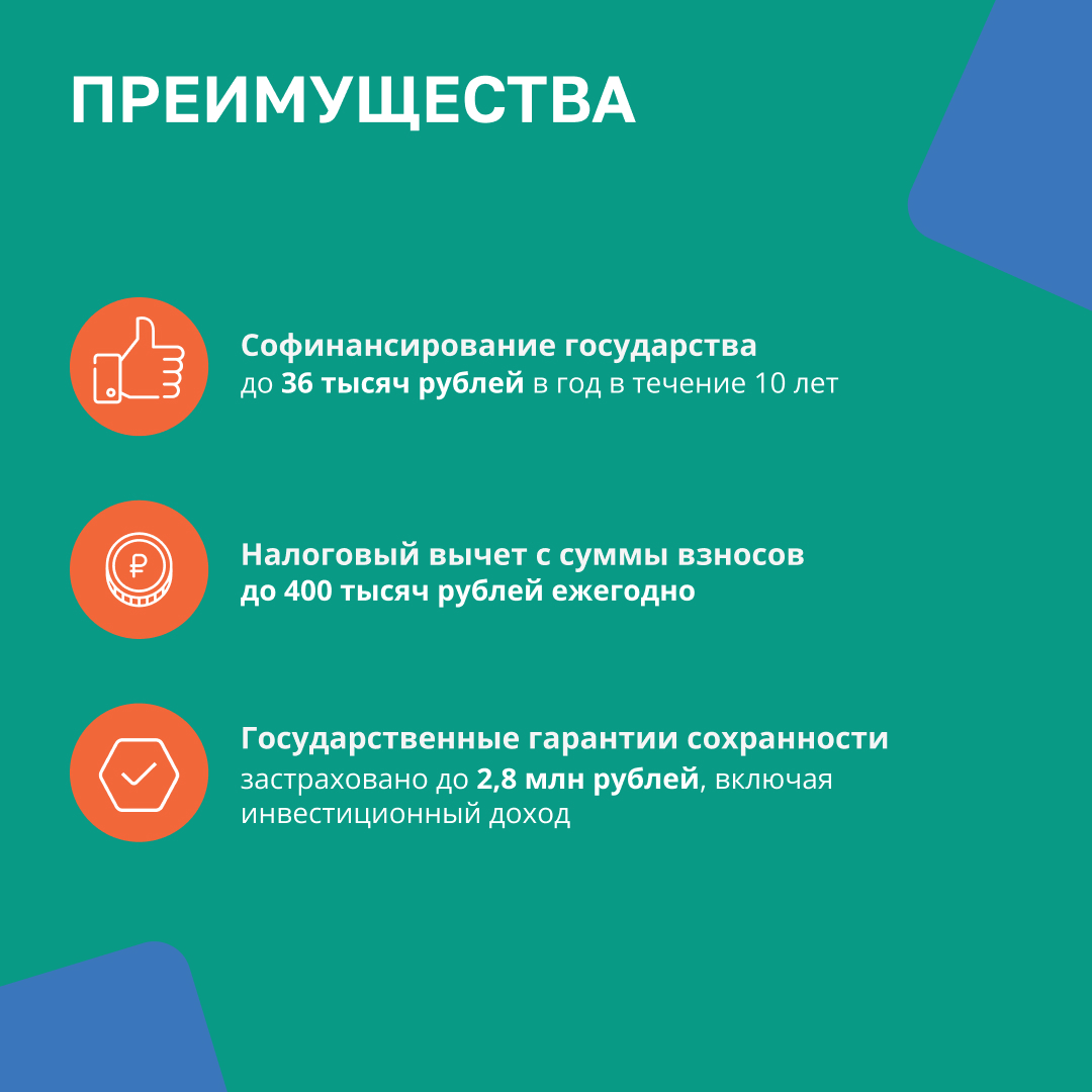 финансы.