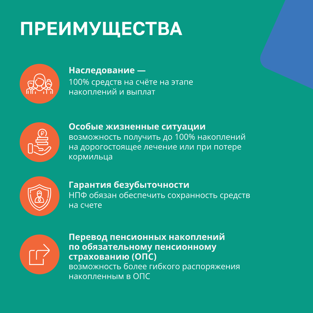 финансы.