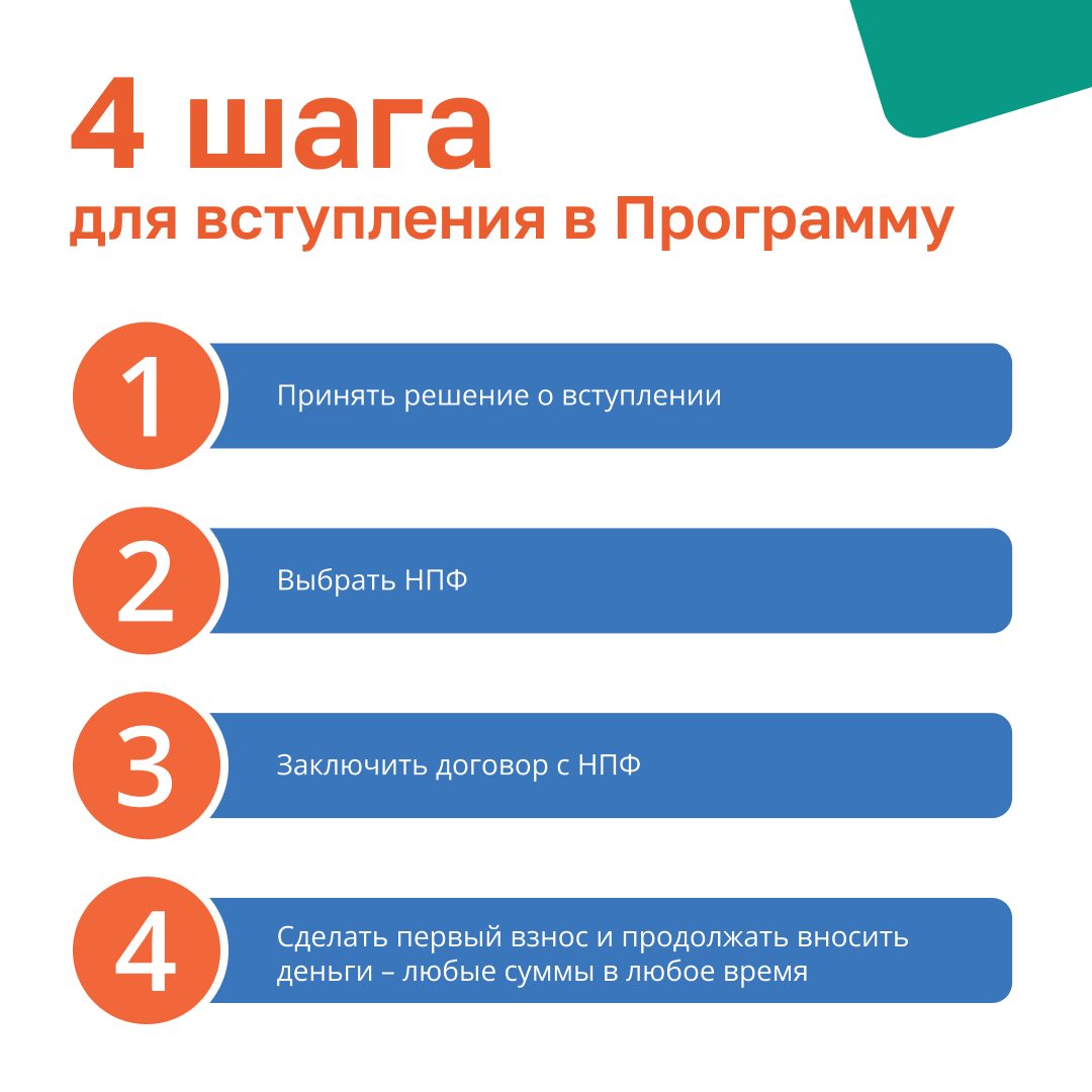 финансы.